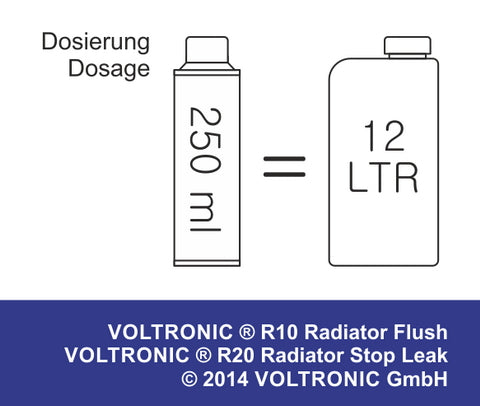 VOLTRONIC R20 散熱器止漏劑 - 250ml