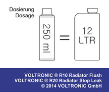 Load image into Gallery viewer, VOLTRONIC R20 散熱器止漏劑 - 250ml