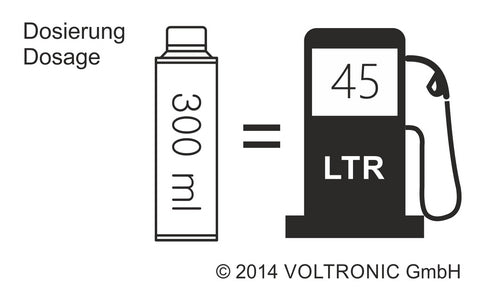 VOLTRONIC G30 高性能汽油燃料添加劑 - 300ml